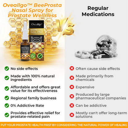 ✅Official Store: Oveallgo™ BeeProsta Nasal Spray for Prostate Wellness👨‍⚕️USA Urological Association (AUA）Approved (Reducing prostate swelling, pain, discomfort, soreness, and urinary fatigue)